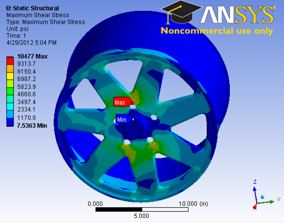 AUTOMOBILE WHEEL: COMPUTER AIDED ENGINEERING