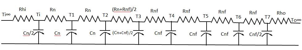 MULTIPLE PROJECTS: DYNAMIC SYSTEMS MODELING