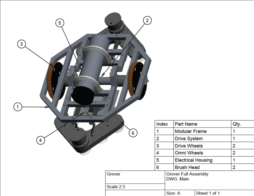 REMOTE HULL CLEANING RESEARCH VEHICLE: SENIOR DESIGN